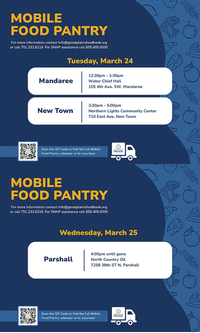 Mobile Food Pantry To Make Stops In Area