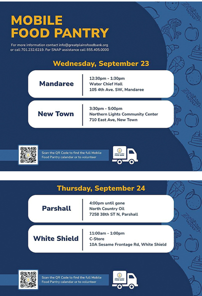 Mobile Food Pantry To Make Stops In Area